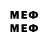 МЕТАДОН methadone Aminu Shaibu
